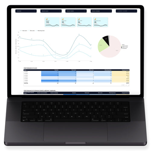 Google Analytics 4 GA4 | Native Template